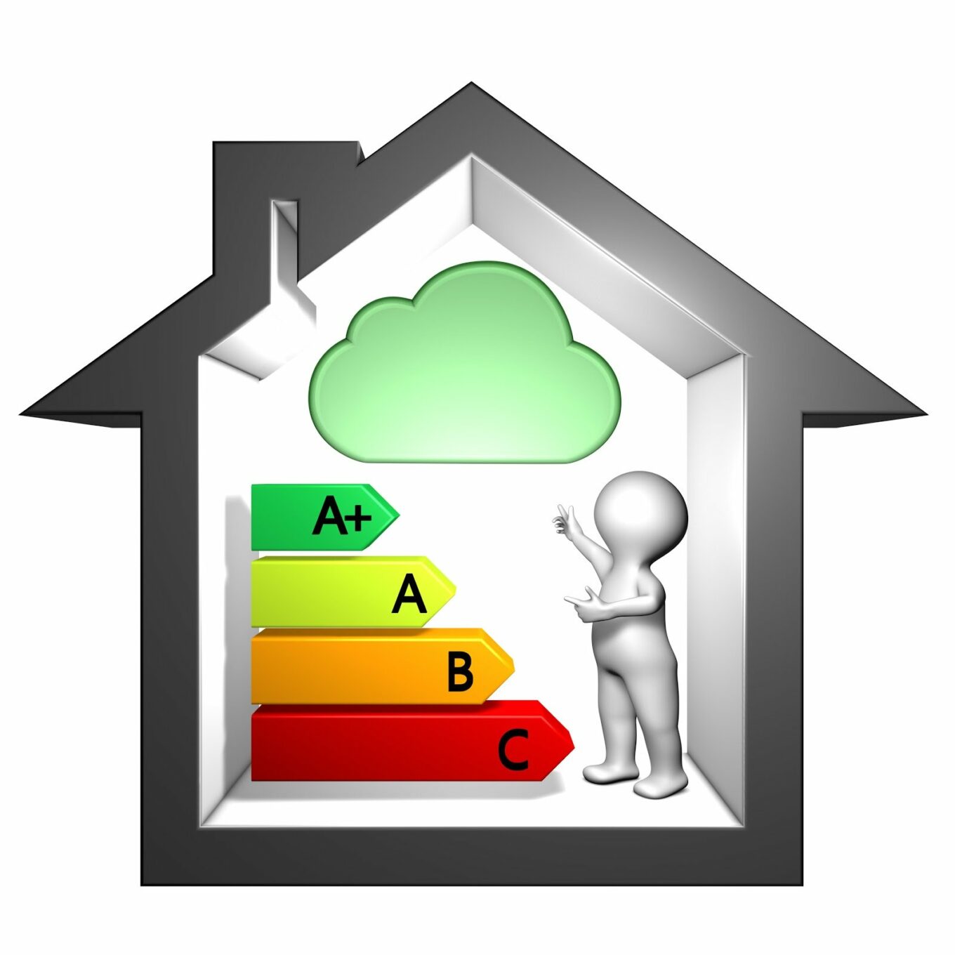 Quality grading system